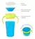 Copo De Treinamento 360º Com Alça 260ml Azul- Buba na internet