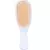 Kit Cuidados com o Bebê Branco (0m+) - Buba - loja online