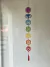 Fio de Luz 7 Chakras na internet