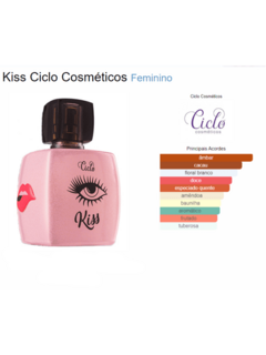 Deo Colônia Kiss Ciclo Cosmeticos na internet