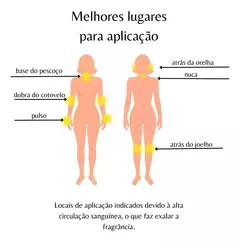 Miss Dream La Rive - Lu Cosméticos e perfumaria LTDA