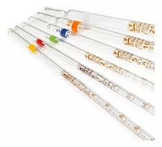 Pipetas de Eritro Rodriguez (Micro)- Iva