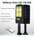 Reflector Solar Panel Ajustable 128 Led Sensor De Movimiento SEISA - comprar online