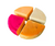 Queijo - Kit Napolitano 4 Queijos Região Da Canastra - 500g