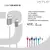 CABLE USB ONLY MOD 42 – V8 3,1 AMPER –
