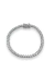 PULSEIRA RIVIERA 3 PONTAS RODIO BRANCO na internet