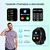 kit: Tecnologia na internet