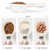 Kit: Essencial Pet - comprar online