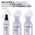 Redken Blondage High Bright - Shampoo 300ml - comprar online