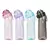 Imagem do AquaZest: Garrafa Fashion com Cápsulas Aromatizantes