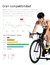 Sensor de Ritmo Cardiaco HR-40 iGPSPORT en internet