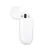 Imagem do Apple Airpods 2ª geração ORIGINAL