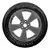 225 45 R17 TURANZA ER300 BRIDGESTONE en internet
