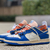 Nike “SB Dunk x Air Jordan”