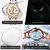 OLEVS-Mulheres Coloridas Butterfly Dial Design Relógio de pulso, Automático, Mecânica, Cerâmica, Impermeável, Senhoras, Moda - loja online