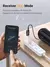 ADAPTADOR BLUETOOTH TRANSMISOR & RECEPTOR UGREEN - Zona Digital Colombia