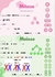 Flashcards Mitose e Meiose