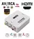 CONVERTIDOR AV (RCA) A HDMI - comprar online
