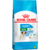 Royal Canin Mini Puppy