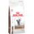Royal Canin Fibre Response Cat