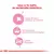 Alimento Royal Canin Mother & Babycat - comprar online