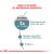 Royal Canin Hairball Care - comprar online