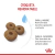 Royal Canin Starter Maxi en internet