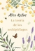 LA TEORÍA DE LOS ARCHIPIELAGOS - ALICE KELLEN