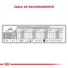 Royal Canin Mini Weight Care - tienda online