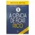 Segredo da Riqueza – Wallace D. Wattles "Descubra a ciência por trás do sucesso financeiro." - comprar online