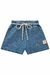 Shorts Jeans Menina na internet