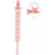 Prendedor de Chupeta Infantil - Pitokids Baby Store
