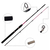 KIT DE PESCA ROSA MOLINETE CARINA 3000 COM VARA 1,5M 10-20 LB 2 PARTES na internet