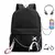 Mochila Universitária Fashion – Tendência e Versatilidade na internet