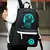 Mochila Luminosa Anime Kids – Estilo e Proteção