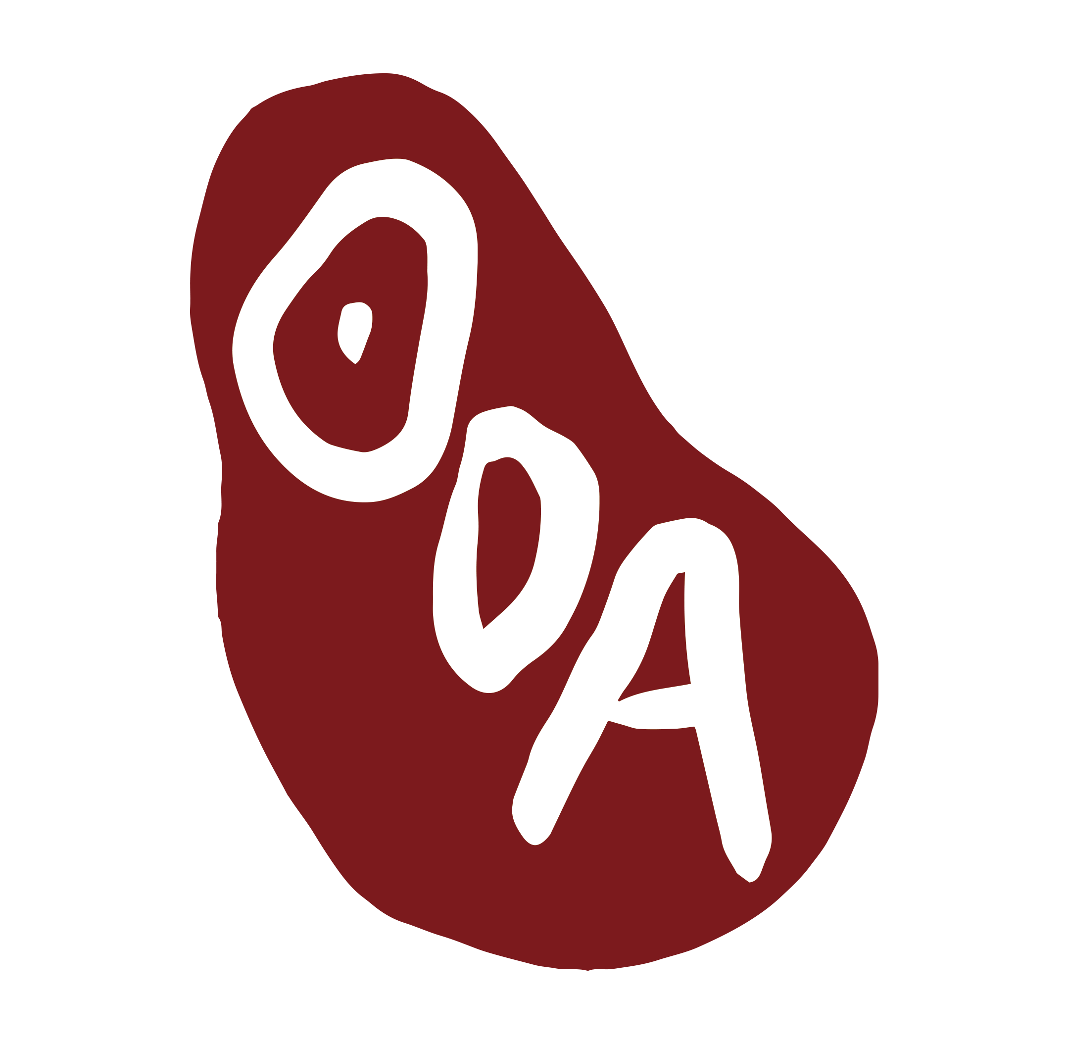 objetosdeautora