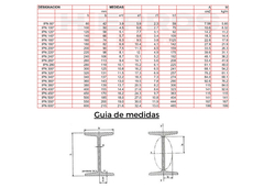 Imagen de IPN