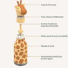 Botella Asobu Bestie 460ml Giraffe