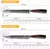 Faca de chef 1-10 peças conjunto de facas de cozinha laser damasco padrão. - loja online