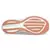 SAUCONY TRIUMPH 20 ETHER en internet