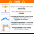 Imagem do Cabo Conector Fita Led Cob E 240 Led 2 Vias Monocor 8mm Ip20