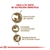 Royal Canin Ageing +12 en internet