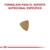 Royal Canin Calm Feline - comprar online