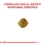 Royal Canin Calm Small dog - comprar online