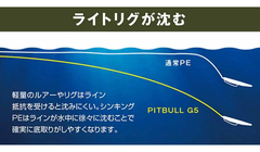 Linha Shimano Pitbull G5 By Japao 25.8lb Pe 1.5 - 100m - Mahi Mahi Loja de Pesca