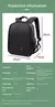 Bolsa multifuncional para câmera para Nikon, Canon, lente digital, mochila premium