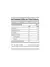 Creatina Monohidrato 500g - Star Nutrition - Rise Suplementos