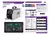 Soldadora inversora 200A MIG/TIG/PLASMA/ARGON AXTECH AXTEMTP200MULT - comprar en línea