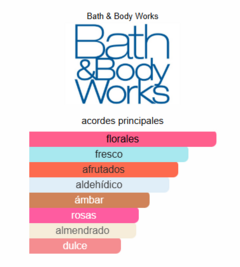 A Thousand Wishes - con brillos - Bath & Body Works - 145 ml / 4.9 fl OZ - comprar online