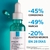 EFFACLAR SERUM CONCENTRADO 30ML - comprar en línea